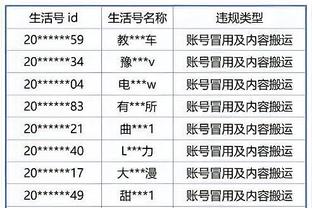 江南的城：马尚下赛季在CBA可能比较难务工 他的状态确实很差